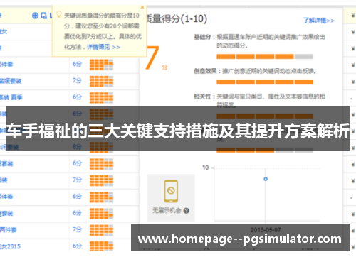 车手福祉的三大关键支持措施及其提升方案解析