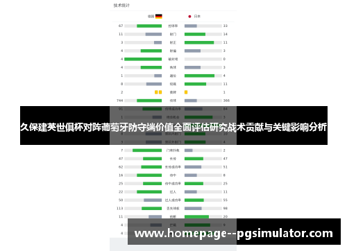 久保建英世俱杯对阵葡萄牙防守端价值全面评估研究战术贡献与关键影响分析