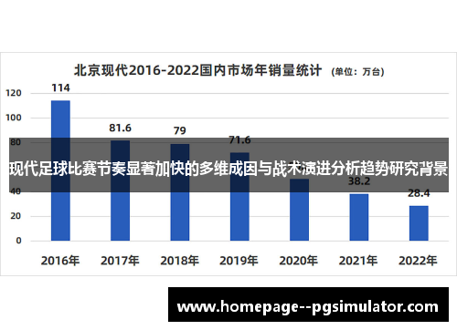 现代足球比赛节奏显著加快的多维成因与战术演进分析趋势研究背景
