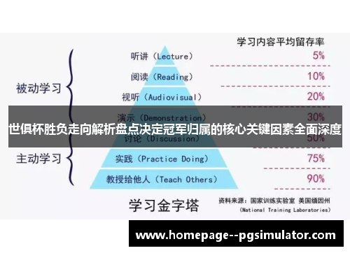 世俱杯胜负走向解析盘点决定冠军归属的核心关键因素全面深度