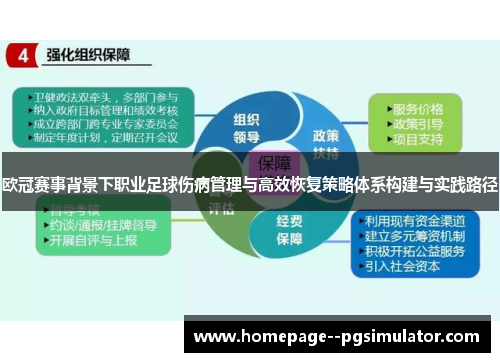 欧冠赛事背景下职业足球伤病管理与高效恢复策略体系构建与实践路径