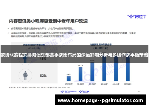欧协联赛程安排对俱乐部赛季战略布局的深远影响分析与多线作战平衡策略