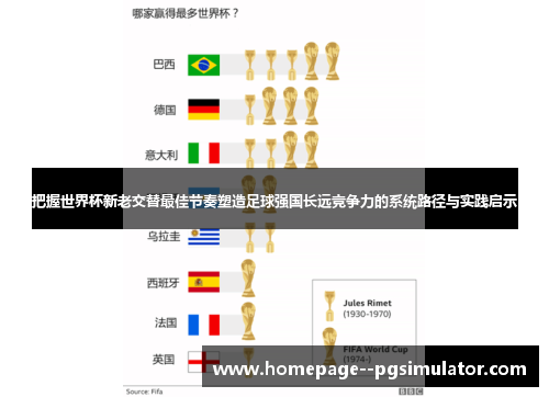 把握世界杯新老交替最佳节奏塑造足球强国长远竞争力的系统路径与实践启示