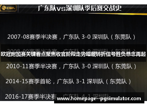 欧冠附加赛关键看点聚焦收官阶段走势暗藏转折信号胜负悬念再起